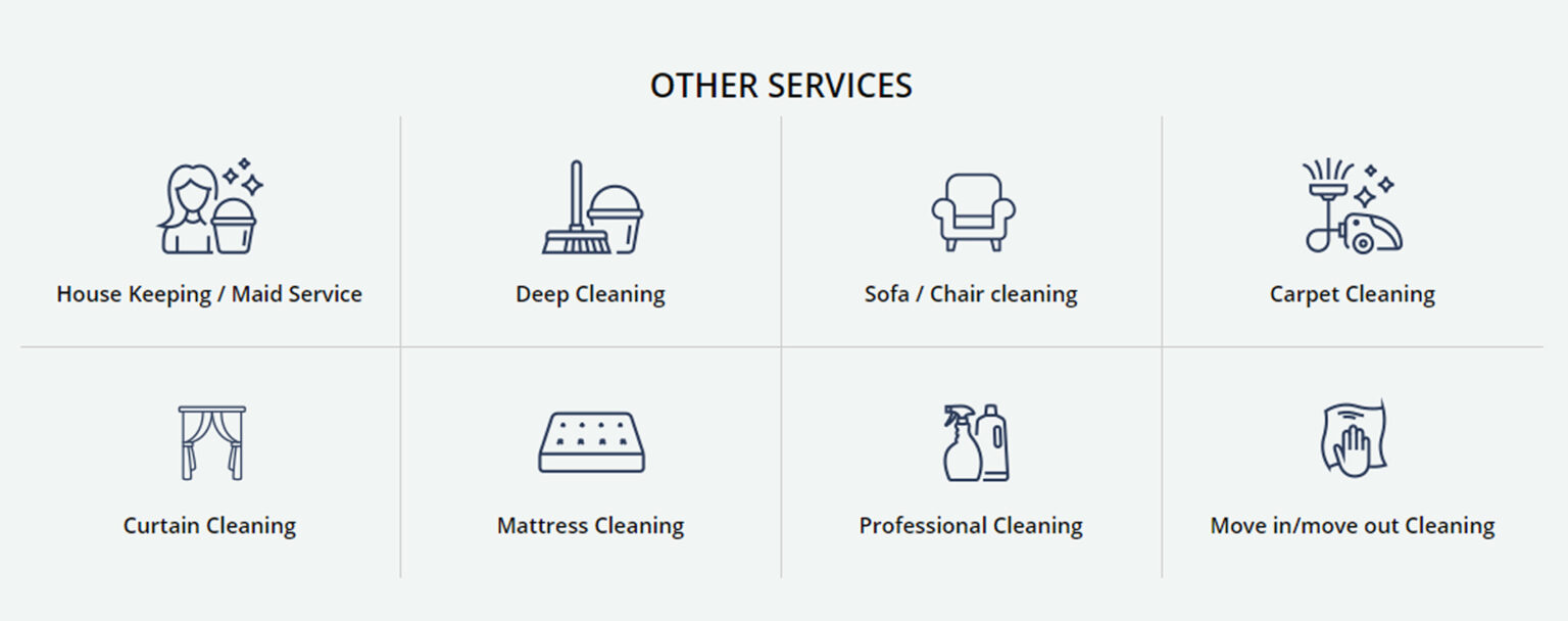 Best Cleaning Services Melbourne